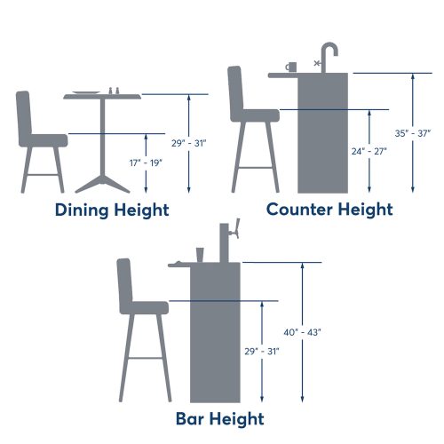 height dimensions of chair and stools